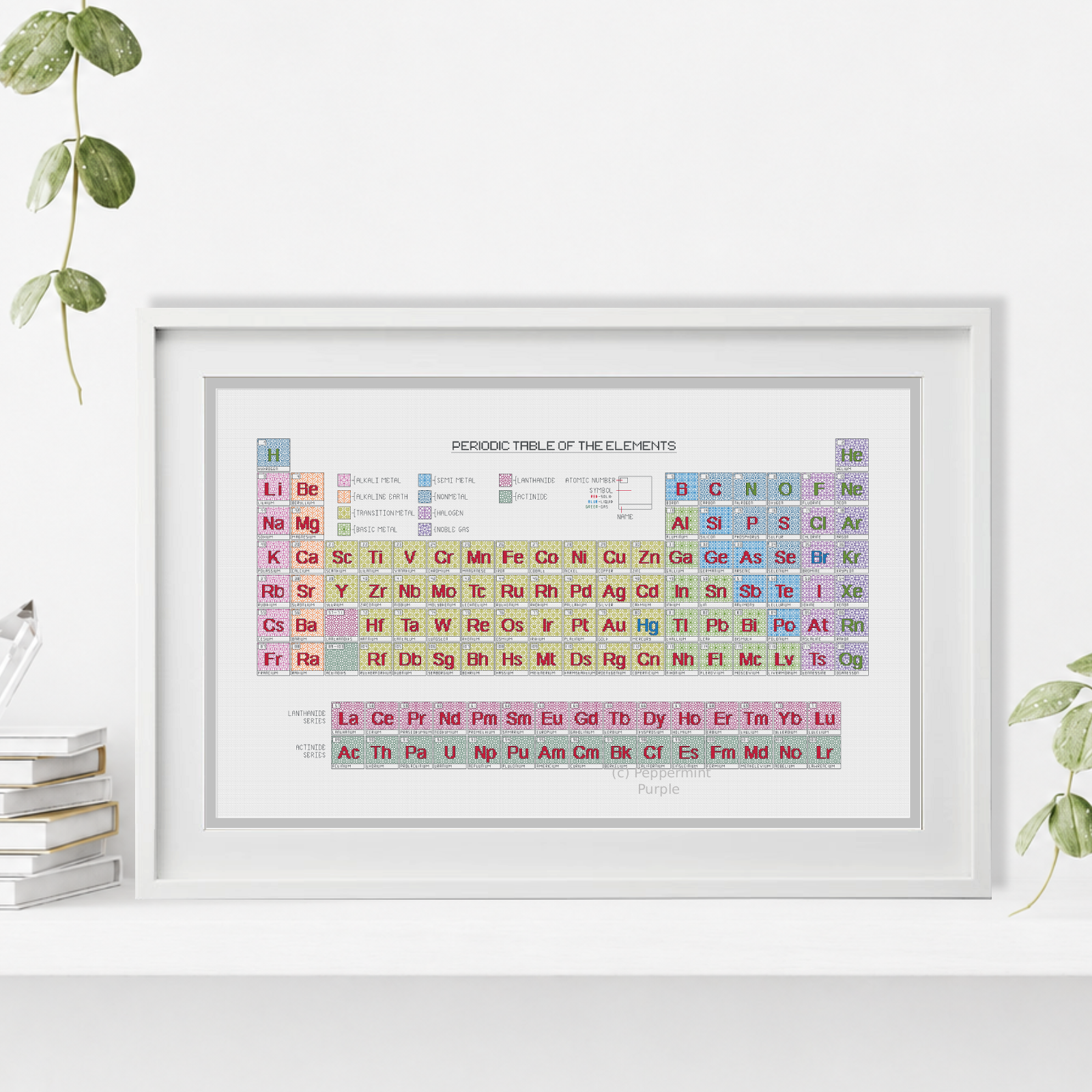 The Periodic Table Blackwork & Cross Stitch Chart Blackwork Pattern by Peppermint Purple