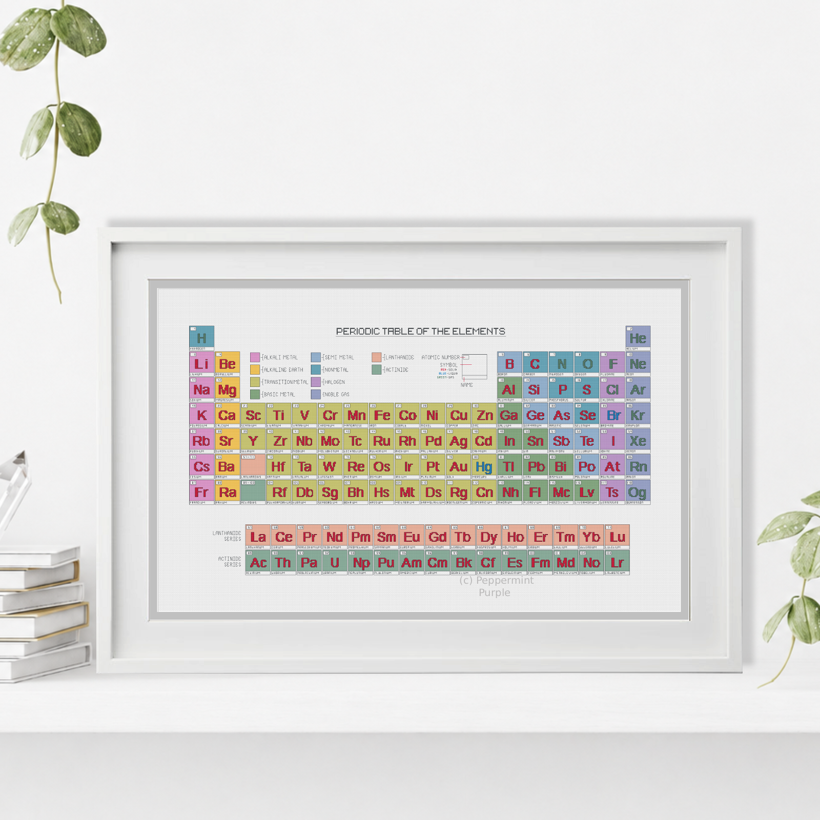 The Periodic Table Blackwork & Cross Stitch Chart Blackwork Pattern by Peppermint Purple