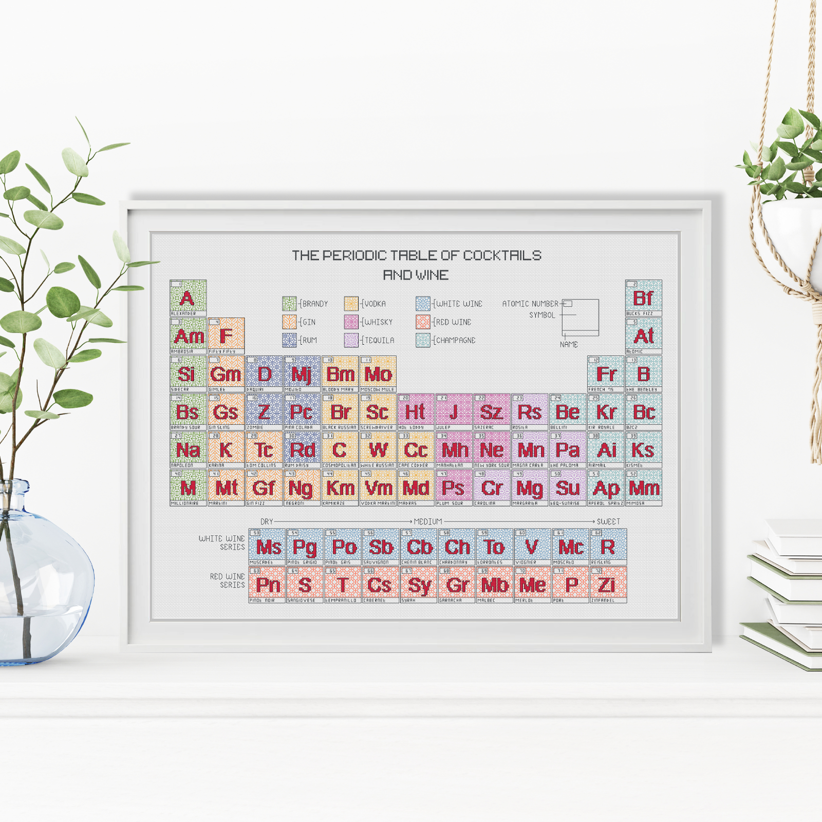 The Periodic Table of Cocktails & Wine Blackwork Pattern by Peppermint Purple