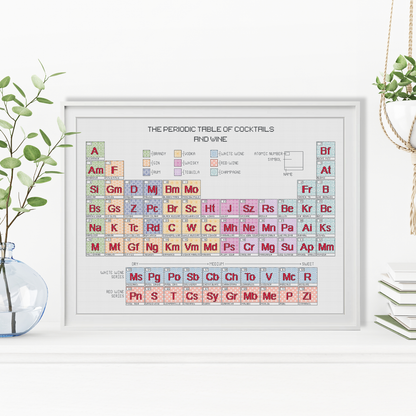 The Periodic Table of Cocktails & Wine Blackwork Pattern by Peppermint Purple