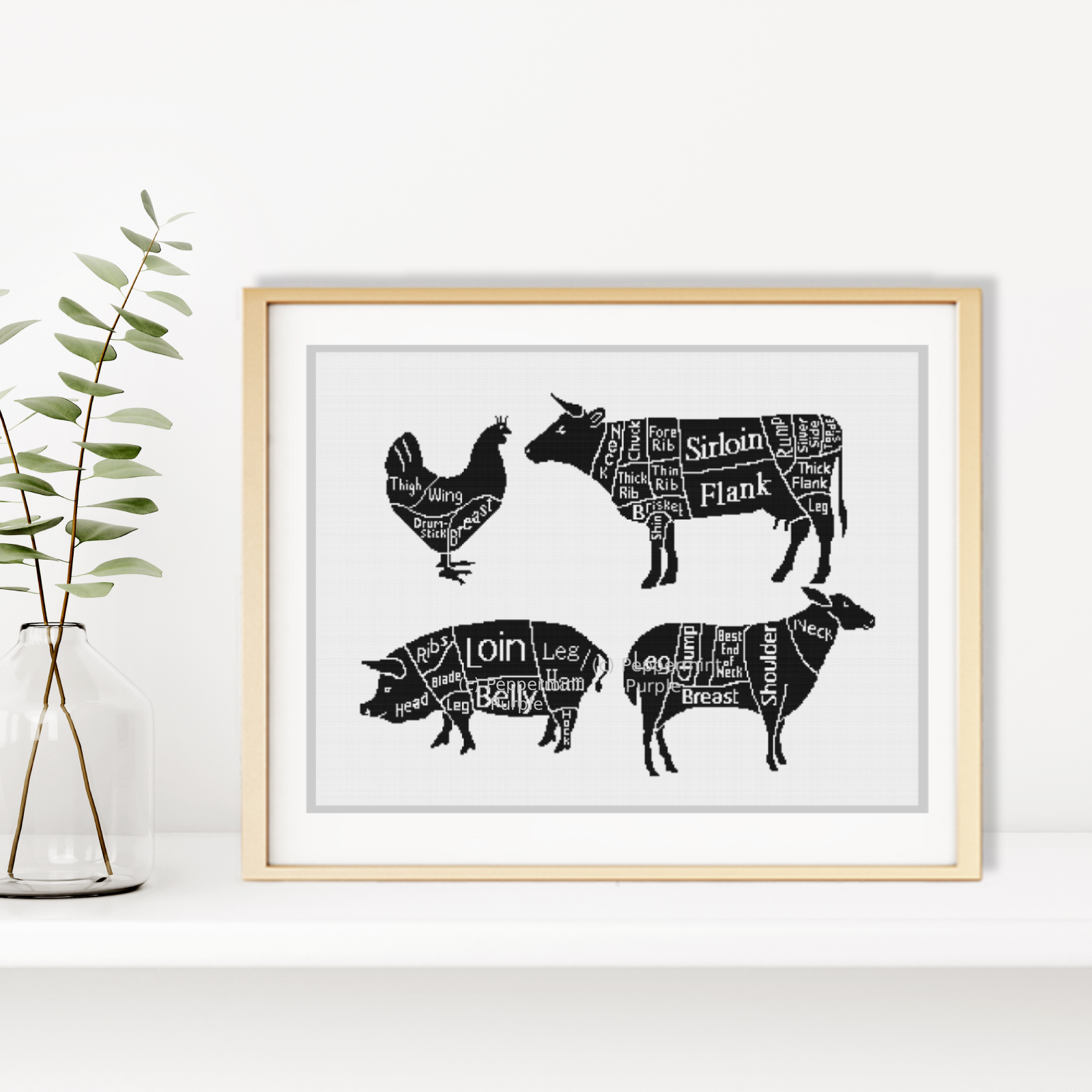 Meat Cuts Cross Stitch Pattern by Peppermint Purple
