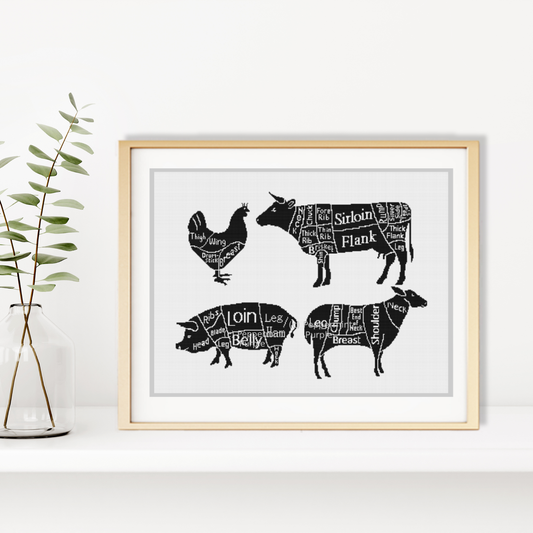 Meat Cuts Cross Stitch Pattern by Peppermint Purple