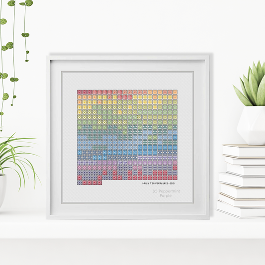 Daily Temperature Chart Blackwork Pattern by Peppermint Purple