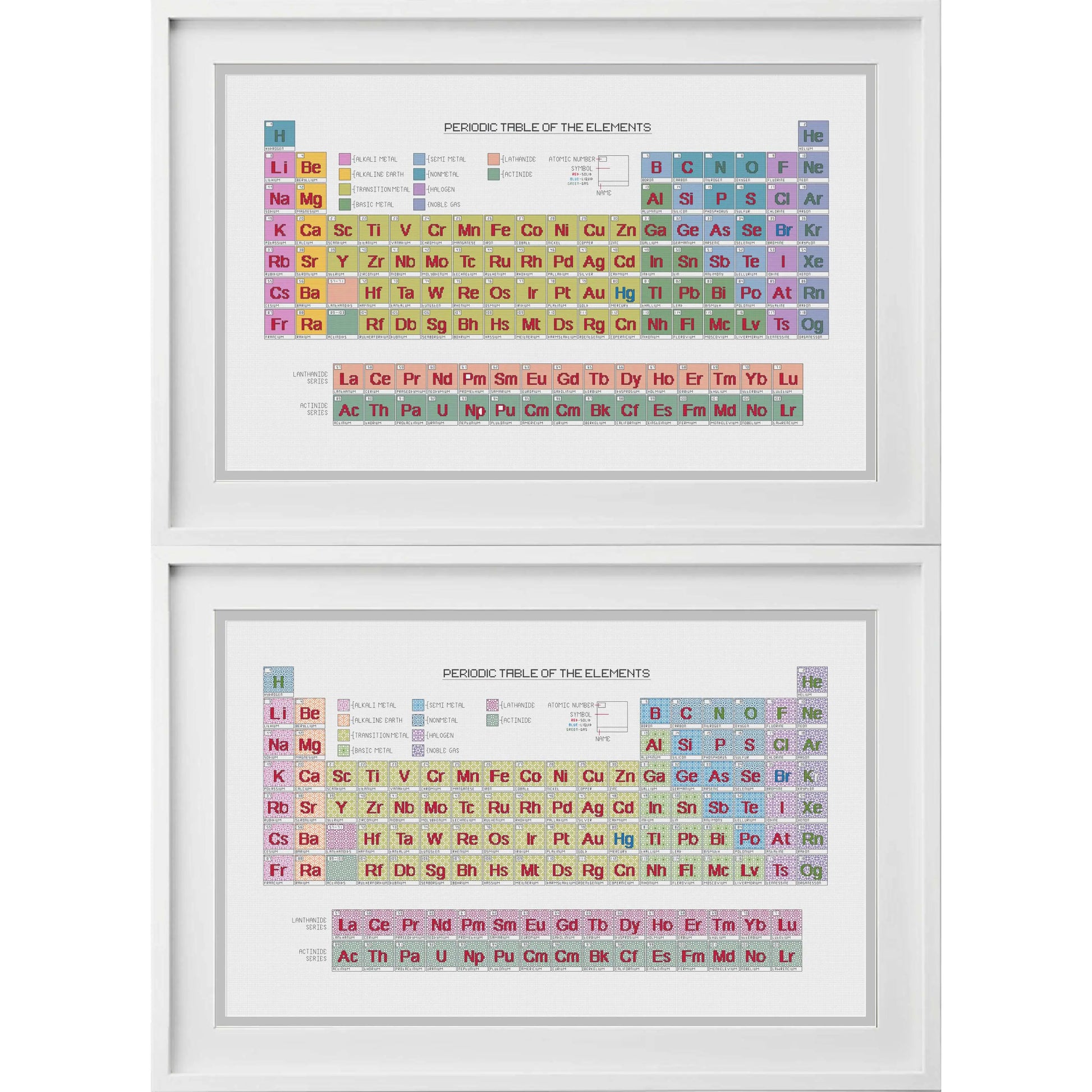 The Periodic Table Blackwork & Cross Stitch Chart Blackwork Pattern by Peppermint Purple