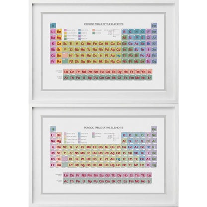 The Periodic Table Blackwork & Cross Stitch Chart Blackwork Pattern by Peppermint Purple
